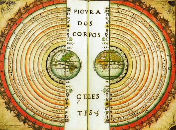 Ptolemaic-World-View-1024x758-1.jpg