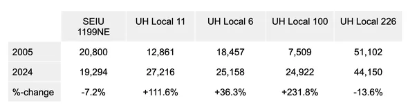 Screenshot 2025-11-18 at 5.59.20 PM