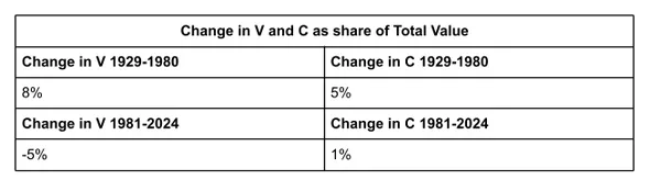 Untitled drawing (2)